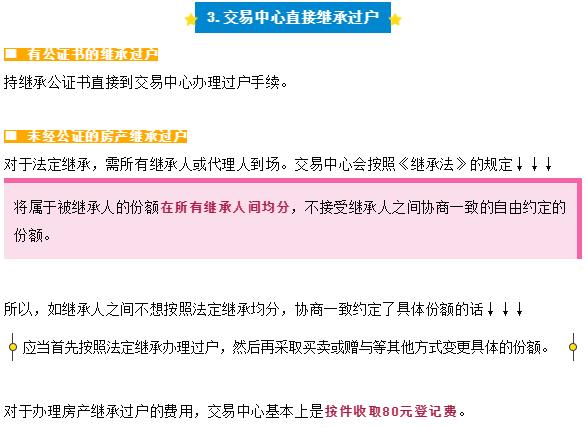 【市民云解读】父母房产给子女怎样最划算？赠与？继承？买卖？