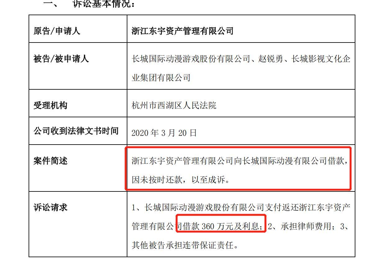 长城动漫等遭起诉欠款 被悬赏千万追债的影视大佬赫然在列