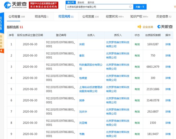 理想汽车股东出质股权 质权人公司法定代表人为李想