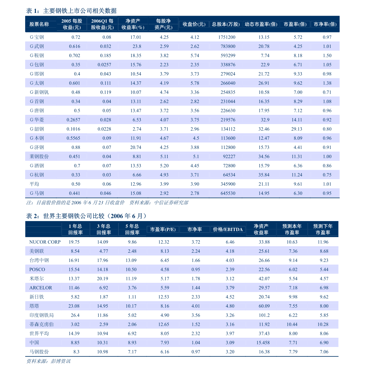 特力Ａ：北京大成（深圳）律师事务所关于深圳市特力（集团）股份有限公司2020年年