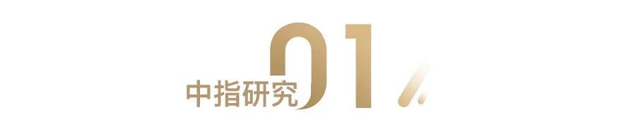 2021年1-9月东营房地产企业销售业绩TOP10