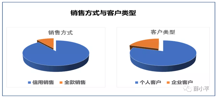 薛小平：多败俱伤大象蚂蚁狼谁之过？--工程机械债务纠纷的长期性和复杂性（下）