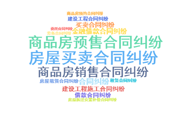 房企有关房屋销售交易的纠纷去年超过了25万起！