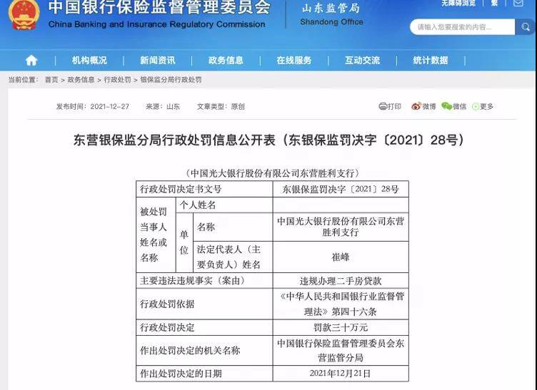 违规办理二手房、违反审慎经营规则！东营两家银行被罚100万元