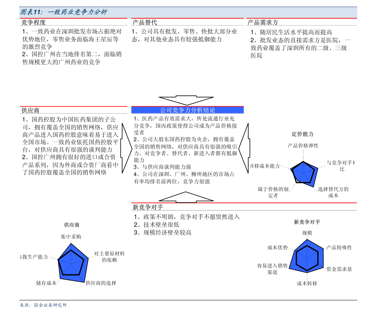 仁东控股：北京盈科（天津）律师事务所法律意见书