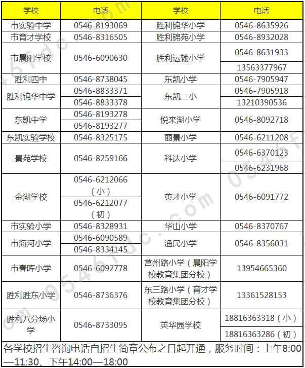 2022东营市东城公立中小学校招生工作意见及学区划分出炉